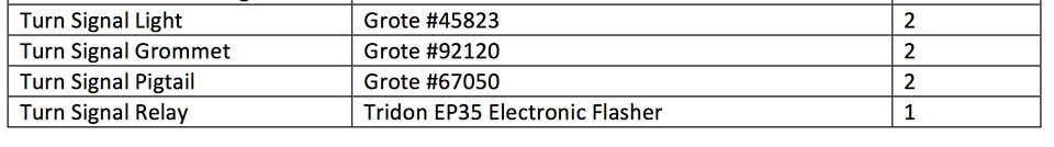 Table giving part numbers